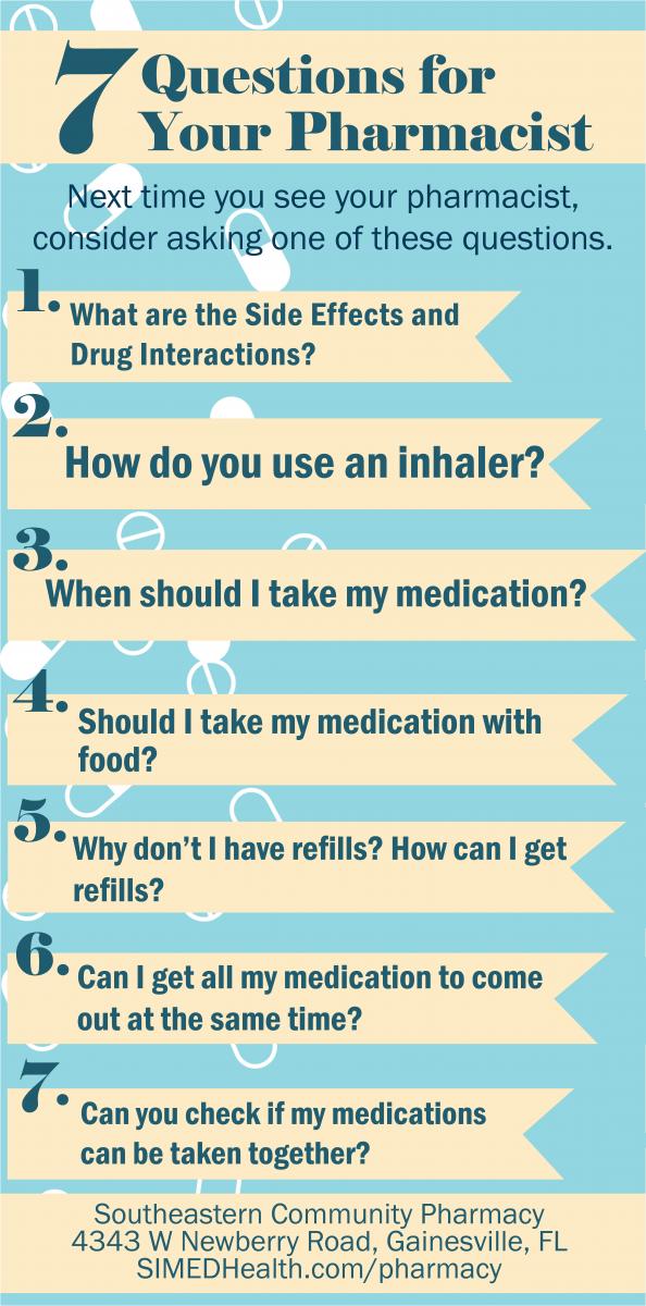 Pharmacist dating a patient